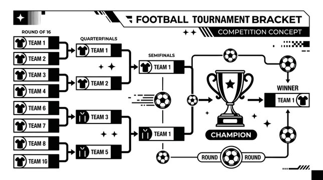 Football tournament bracket competition concept.