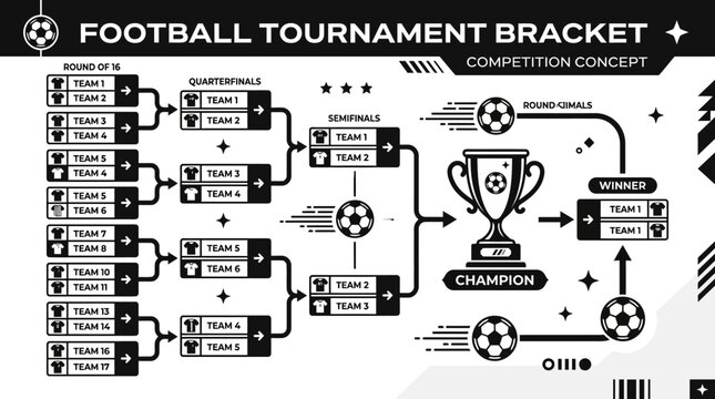 Football tournament bracket competition concept.