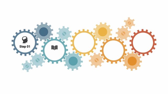5 steps gear process infographic with icon on white background
