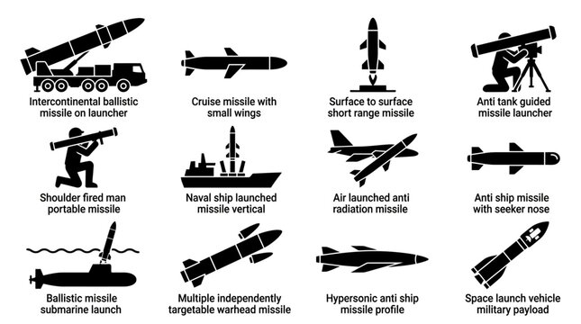 Set of modern military missile and weapon system icons.