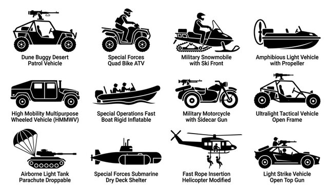 Set of silhouettes depicting modern military tactical vehicles and special forces equipment.