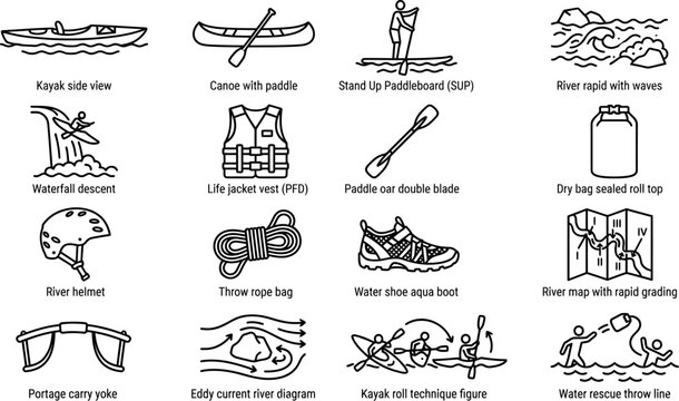 Set of whitewater kayaking and river rafting equipment icons.
