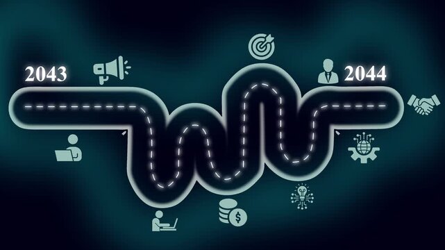 Business roadmap infographic: strategic planning and future growth timeline