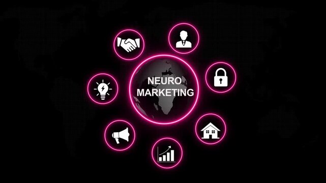Neuromarketing concept animation featuring rotating global business and digital marketing strategy symbols for corporate presentations, data analysis, consumer behavior research, and modern tech