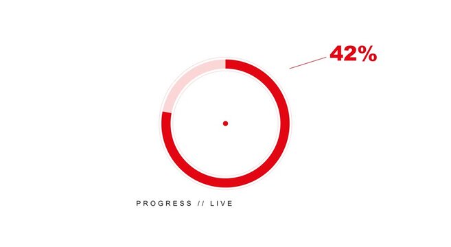 Minimalist circular progress bar animation with 42 animation