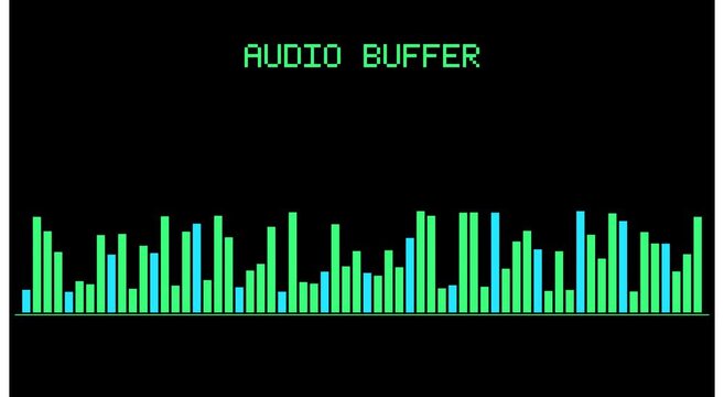 Digital audio buffer waveform visualization loop animation