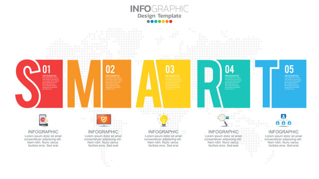 Smart goals setting strategy infographic with 5 steps and icons for business chart.