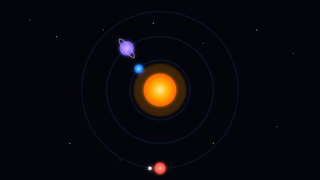 Solar system planets orbiting around the bright sun