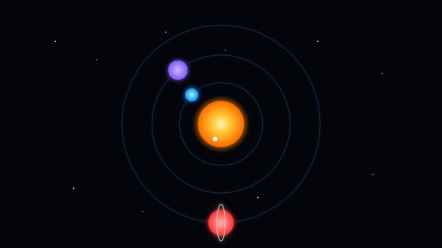 Solar system planets orbiting around a glowing sun in space