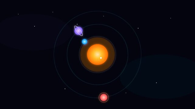 Solar system planets orbiting around a bright sun