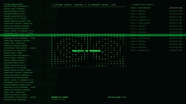 Futuristic Quantum Decryption Anomaly Analysis Progress Grid Matrix Green UI Dashboard Screen Display.