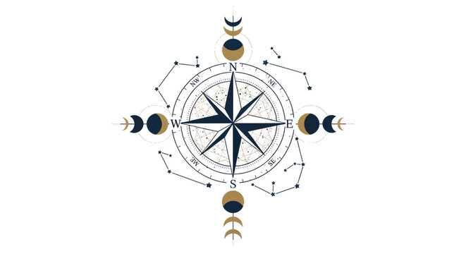 Celestial Compass Rose with Moon Phases and Constellations.