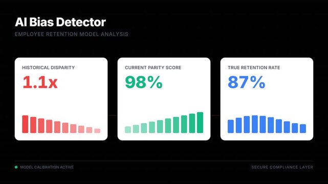 AI bias detector interface showing performance metrics.