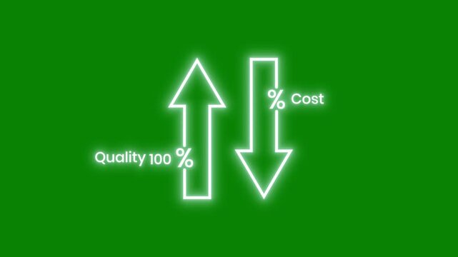 Green Screen Neon Line Drawing Arrow Motion Graphics Showing Quality One Hundred Percent Up And Low Cost Down For Business Infographics Chroma Key Overlay Seamless Loop 4k