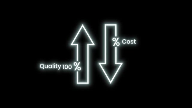 Neon Arrow Animation Displaying Quality One Hundred Percent Increase And Cost Decrease With Transparent Alpha Channel For Business Infographics Presentation Loop 4k Motion Graphics VFX