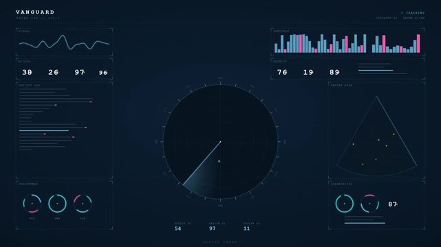 Military radar tracking interface with rotating sweep signal spectrum and sector scan analytics