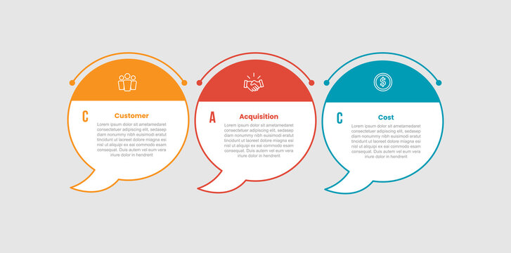 CAC for customer acquisition cost model infographic template with big circle discussion commentary box with badge on top with 3 points information flat style