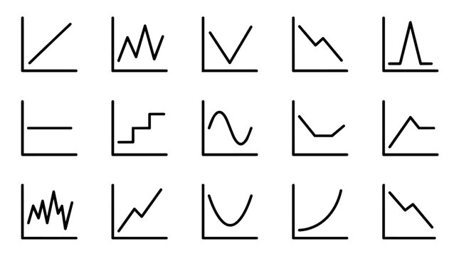 Collection of various line graphs displaying trends