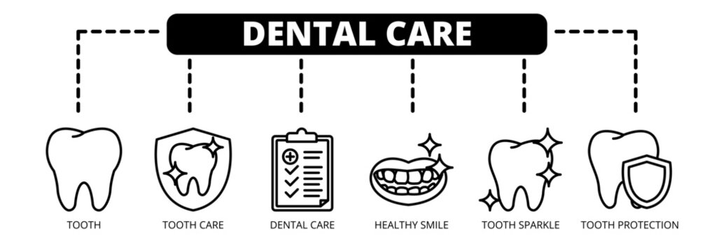 Dental Care web banner icon vector illustration concept with icons of tooth, tooth care, dental care, healthy smile, tooth sparkle, and tooth protection. 
