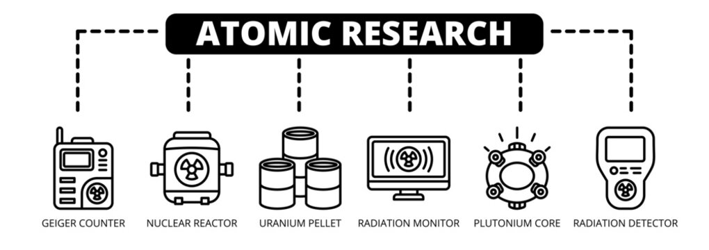 Atomic Research web banner icon vector illustration concept with icons of geiger counter, nuclear reactor, uranium pellet, radiation monitor, plutonium core, and radiation detector. 
