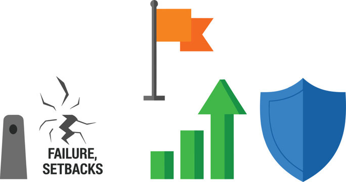  Business resilience and risk management infographic vector template featuring failure setbacks crack milestone flag green growth chart and security shield elements
