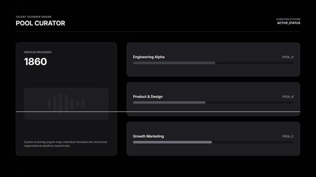 Engineering, Product Design, Marketing Strategies