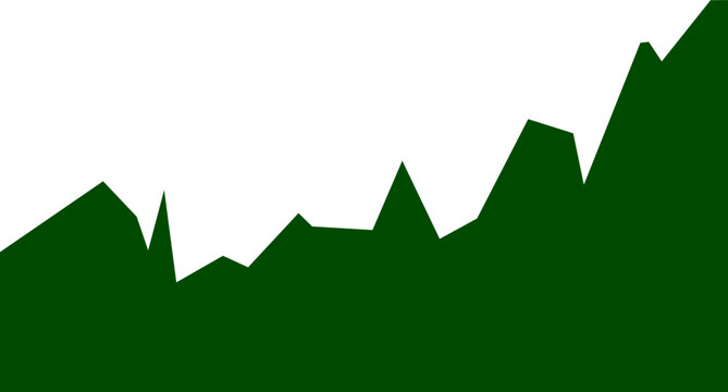 A clear uptrend represented by an area chart. The Isolated steady rise of the green shaded area signifies a bullish market phase.