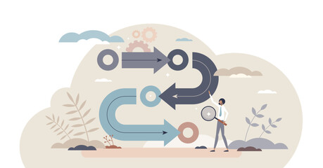 Methodology and design development process workflow tiny person concept, transparent background. Product improvement strategy with quality progress and framework implementation illustration. © VectorMine