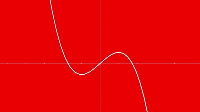Animated X Y Axis Grid Lines on Red Background Loop