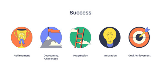 Success depicted through a trophy, ladder, and target, symbolizing achievement and progression, transparent background. © VectorMine