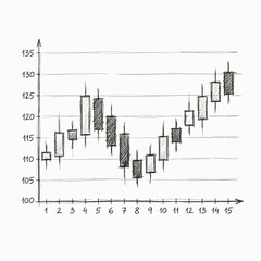 Obraz premium Candlestick chart sketch illustration, financial analysis, business concept