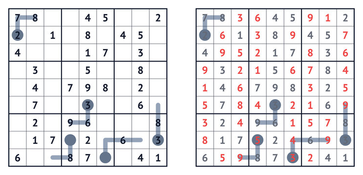 Sudoku puzzle grid with solved and unsolved sections displayed  