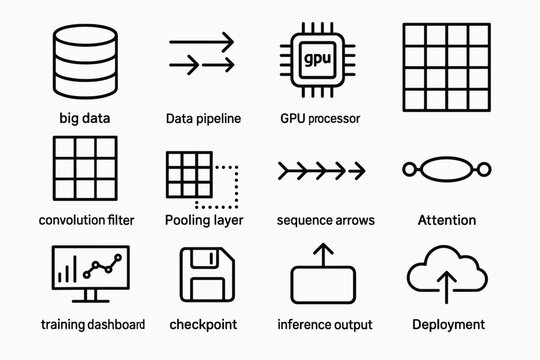 Deep Learning Workflow Icons. Deep learning pipeline. Line outline icon set of deep learning pipeline: big