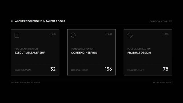 Code Engineering Trends and Product Design Strategies at a Professional Event