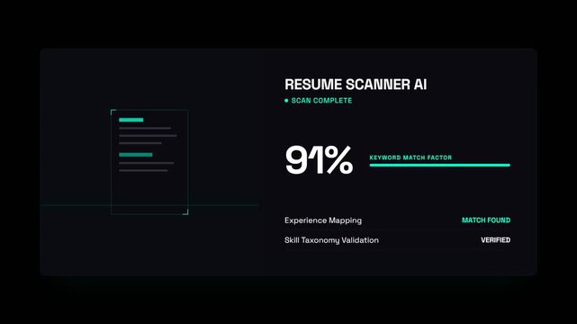 AI-Powered Resume Scanner Evaluation, Technology, Virtual Environment, User Interface, Digital Landscape