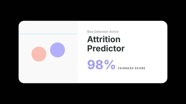 Attrition Predictor Analysis in Technology Sector, Graphic Display, Modern Environment, Digital Viewpoint