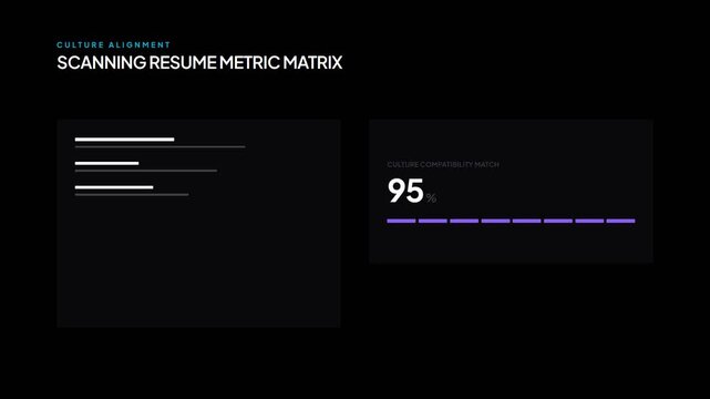 Action Event Scanning Resume Metric Matrix Analysis in Digital Technology Environment
