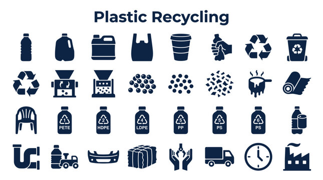 Plastic Recycling Icons and Symbols Set For Environmental Protection And Sustainability