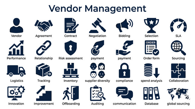 Vendor management business concept with icons for agreement contract negotiation bidding selection performance relationship risk assessment payment order sourcing