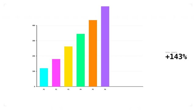 Dynamic motion of colorful bar graphs increasing in height with percentage growth animations for data visualization.