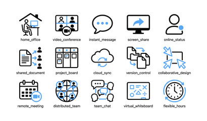 Fototapeta premium Remote work and collaboration icons shown in grid layout
