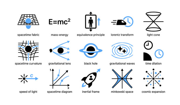 Physics icons illustrating relativity concepts and spacetime diagrams