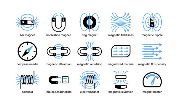 Magnetism and magnetic field icons arranged in grid on white background