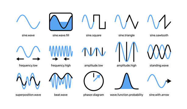 Waveform and sine function icons arranged in grid on white background