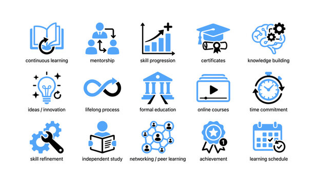Learning and education icons representing skills progression on white