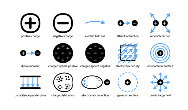 Electrostatics icons showing charges and field diagrams on white