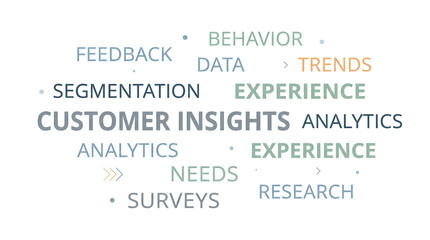Obraz premium Customer insights word cloud with focus on data and behavior analytics.