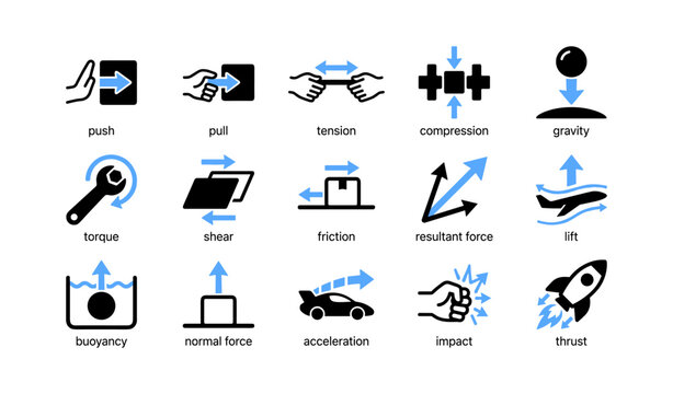 Physics force icon grid showing mechanical forces on white background