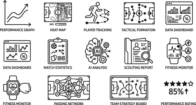 Digital sports performance and soccer analytics line icon collection