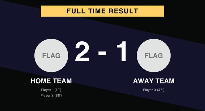 Football full time result scoreboard. home away team flags, 2-1 match score, player stats layout. for sports news broadcast screens, social media promo post boards. flat vector graphic.